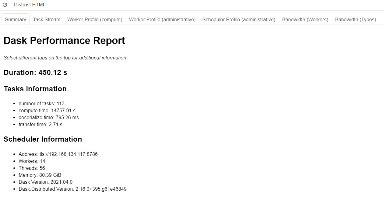 An example of the Dask Performance Report, with summary page displayed.